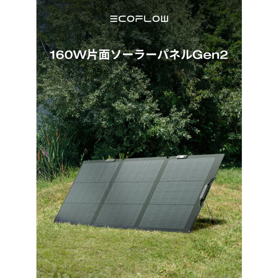 ECOFLOW 【プレゼント付き】新発売！EcoFlow ポータブル電源 DELTA 3