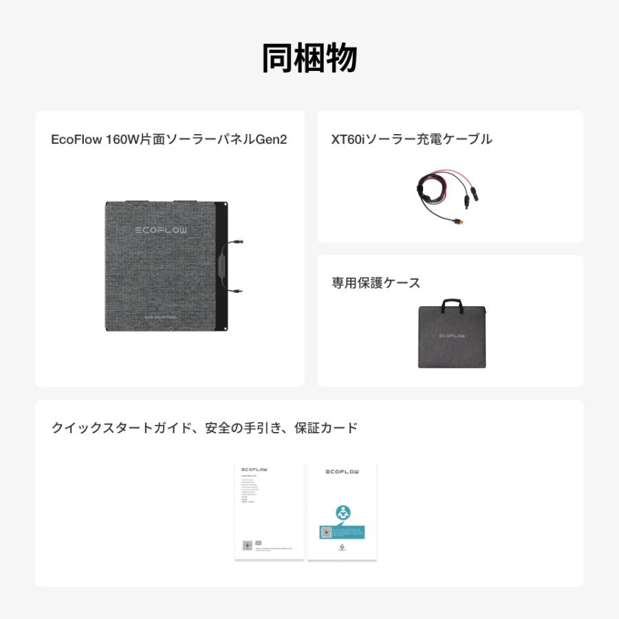 ECOFLOW 【プレゼント付き】新発売！EcoFlow ポータブル電源 DELTA 3