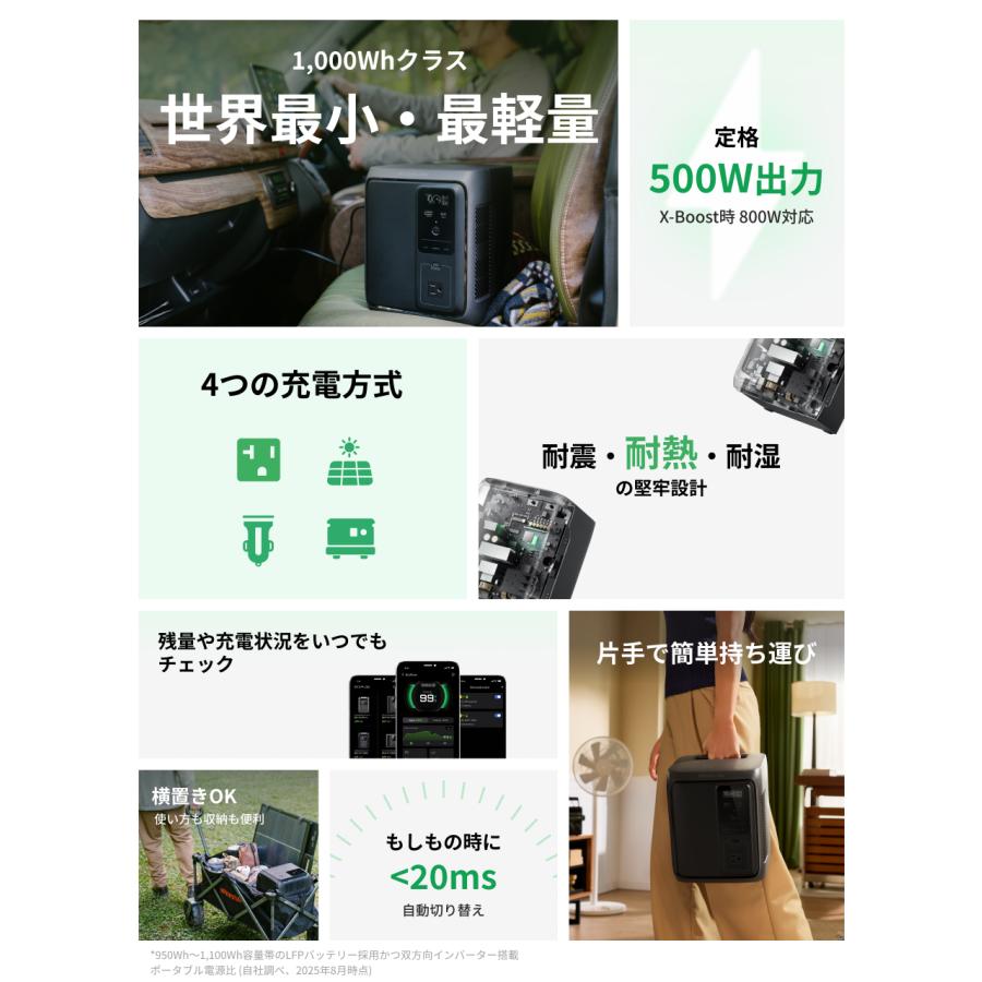 ECOFLOW 【プレゼント付き】新発売！EcoFlow ポータブル電源 DELTA 3