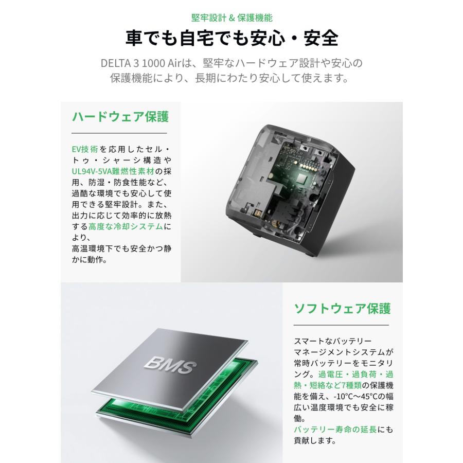 ECOFLOW 【プレゼント付き】新発売！EcoFlow ポータブル電源 DELTA 3