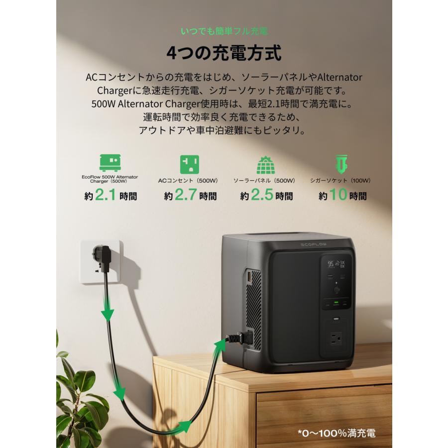 ECOFLOW 【プレゼント付き】新発売！EcoFlow ポータブル電源 DELTA 3