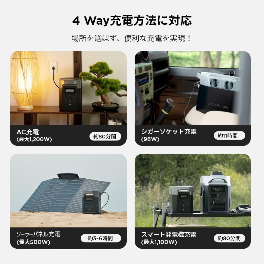 ECOFLOW ポータブル電源 ソーラーパネル セット リン酸鉄 DELTA 2 +