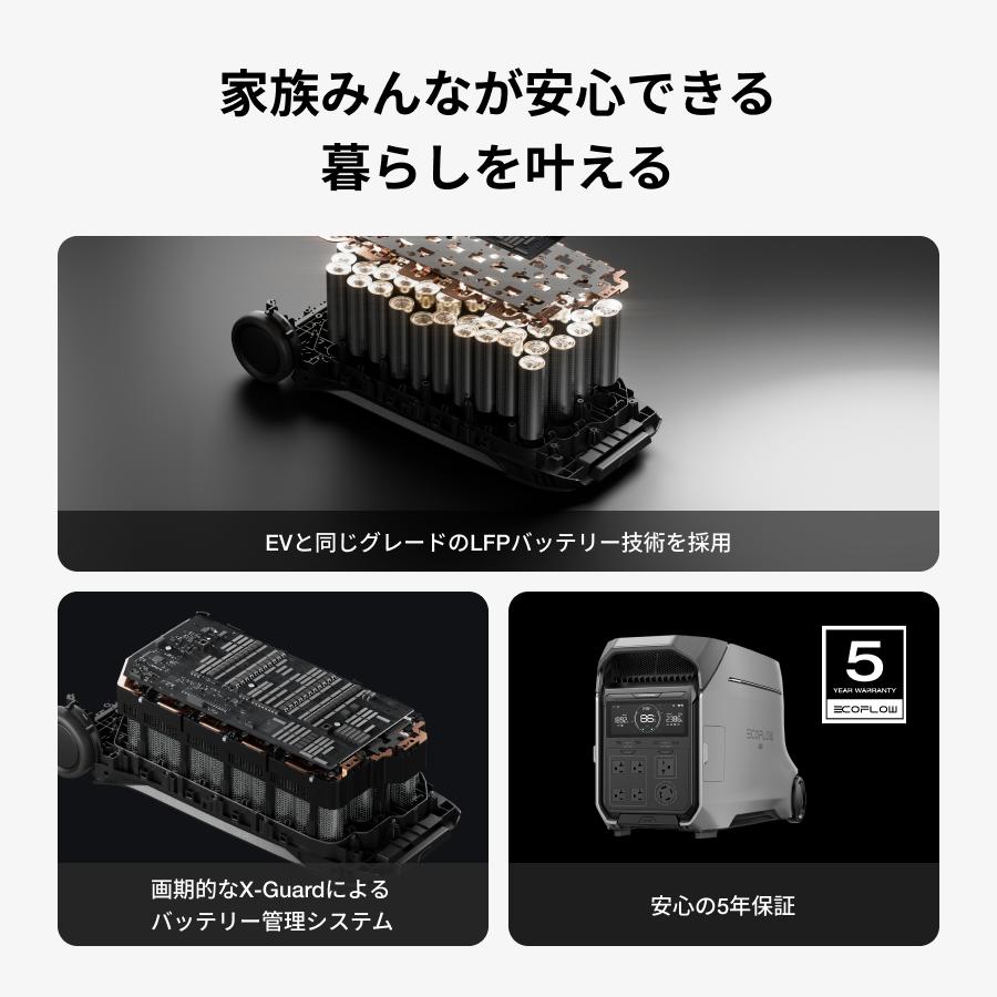 ECOFLOW ポータブル電源 ソーラーパネル セット リン酸鉄 大容量 DELTA