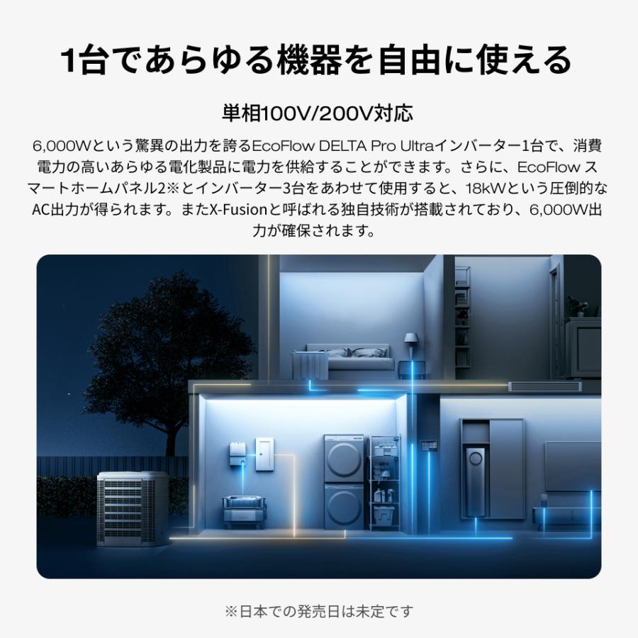 ECOFLOW EcoFlow DELTA Pro Ultra スタンダードセット 6000Wh リン酸