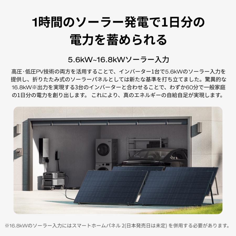 ECOFLOW EcoFlow DELTA Pro Ultra スタンダードセット 6000Wh