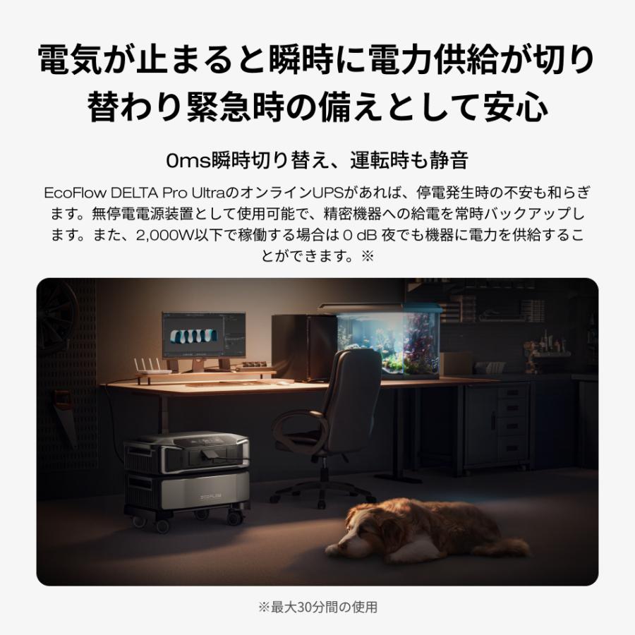 [新品・未使用]EcoFlow DELTA Pro Ultraスタンダードセット 楽天市場】EcoFlow DELTA Pro Ultra スタンダードセット 6144Wh