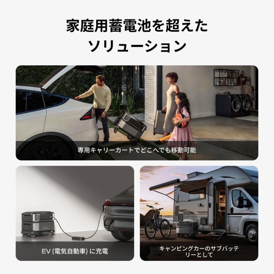 ECOFLOW エコフロー　三脚スタンド付きライト エコフロー三脚スタンド付きライト ecoflow エコフロー 三脚