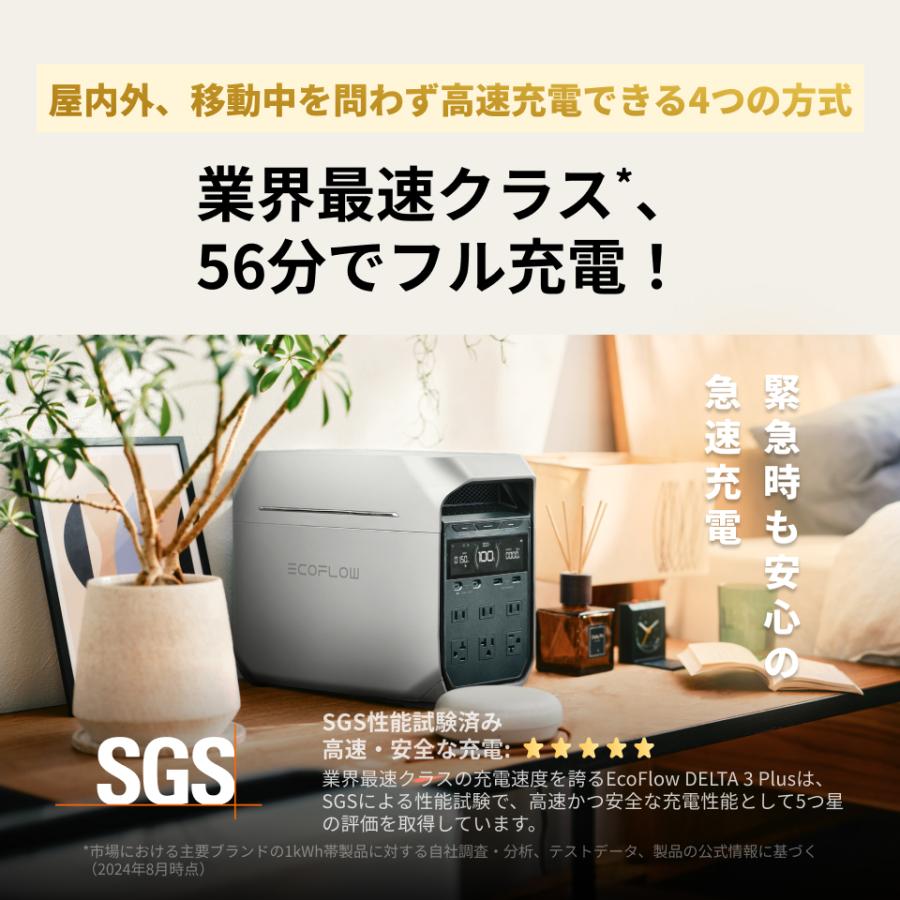 ECOFLOW 防災グッズ ポータブル電源 大容量 EcoFlow DELTA 3 ECOFLOW 防災グッズ ポータブル電源 大容量 EcoFlow DELTA 3