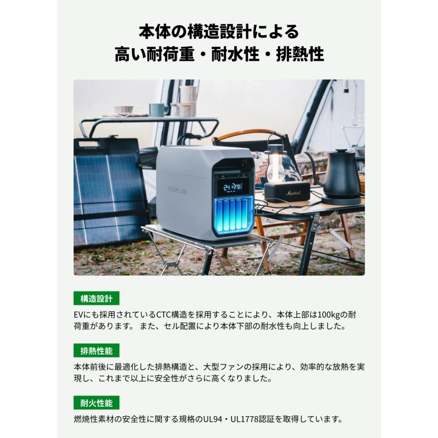 ECOFLOW 【*モバイルバッテリーをプレゼント* 数量限定】新製品