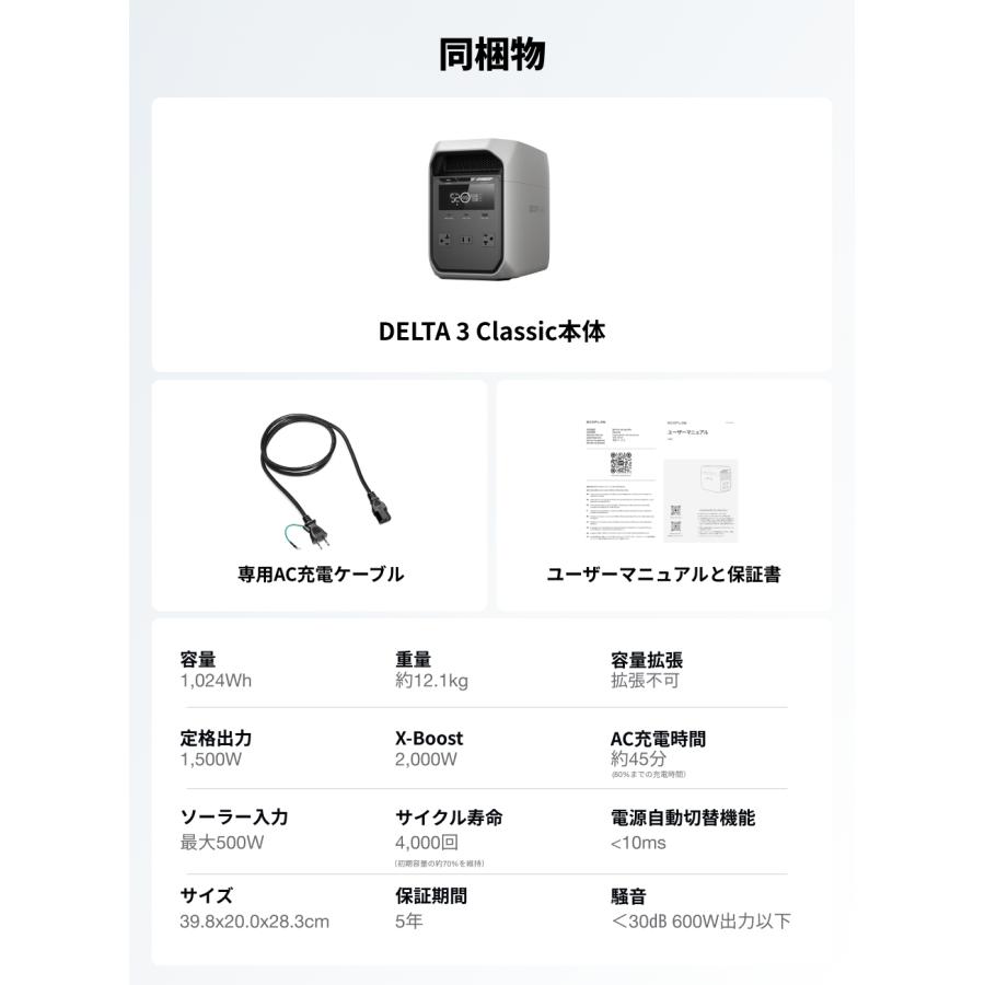 新製品 EcoFlow DELTA 3 Classic ポータブル電源 1024Wh 大容量 定格出力1500W ポータブルバッテリー キャンプ 防災 エコフロー | ECOFLOW | 18