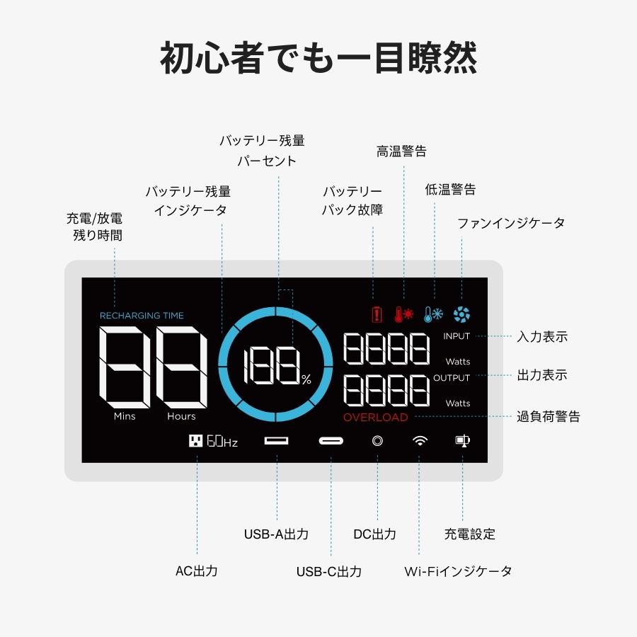 休み休みアーテック 衣装ベース S ワンピース 赤 002154 キャラクター衣装 アーテック 衣装ベース S ワンピース 赤 002154