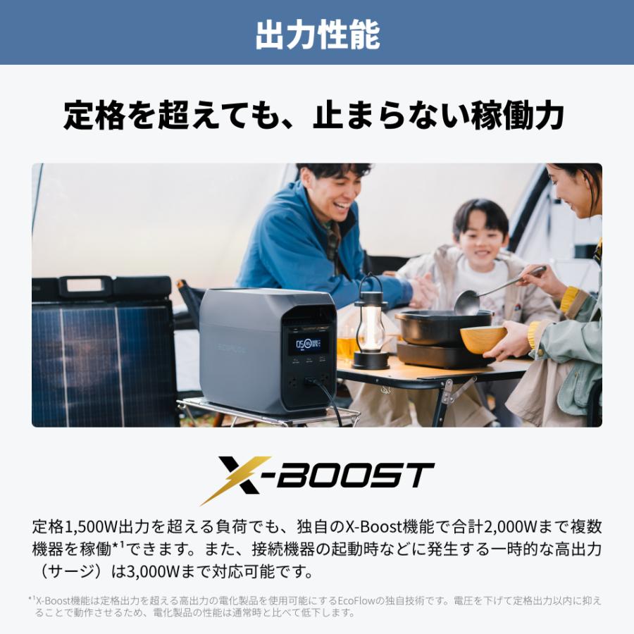 新製品 EcoFlow DELTA 3 Classic ポータブル電源 1024Wh 大容量 定格出力1500W ポータブルバッテリー キャンプ 防災 エコフロー | ECOFLOW | 05