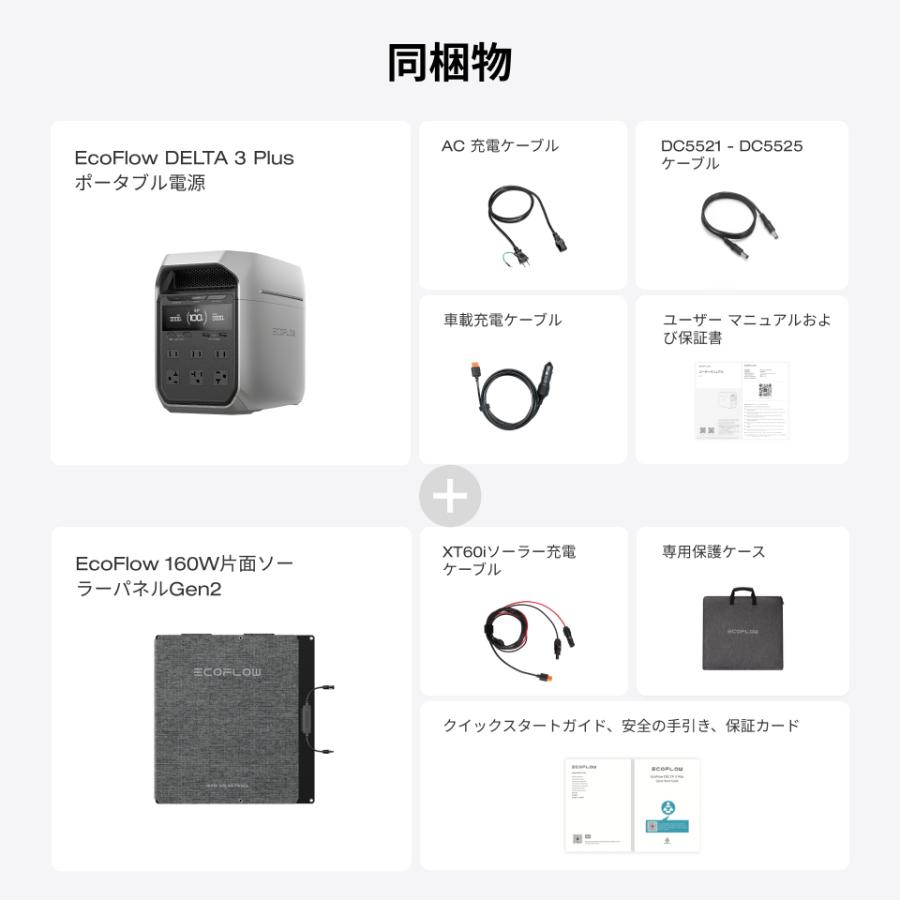 ECOFLOW 【9/6までボーナス+4%】防災グッズ ポータブル電源 ソーラー