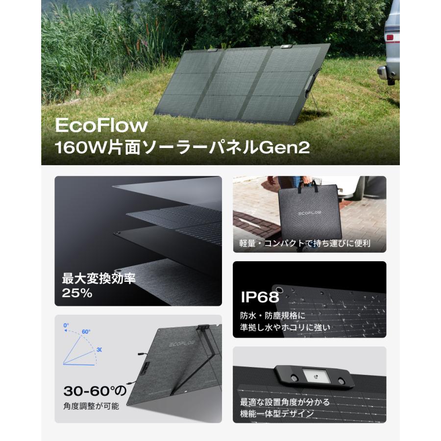 ECOFLOW 防災グッズ ポータブル電源 ソーラーパネル セット 大 ECOFLOW 防災グッズ ポータブル電源 ソーラーパネル セット 大
