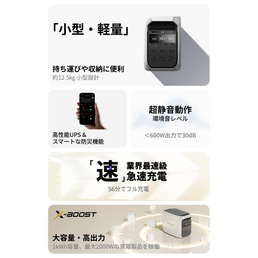 ECOFLOW 防災グッズ ポータブル電源 ソーラーパネル セット 大 ECOFLOW 防災グッズ ポータブル電源 ソーラーパネル セット 大