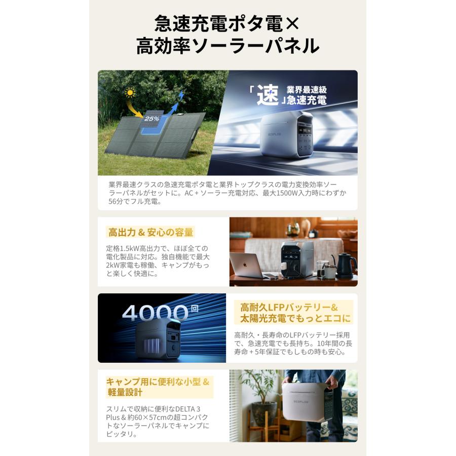 ECOFLOW 防災グッズ ポータブル電源 ソーラーパネル セット 大 ECOFLOW 防災グッズ ポータブル電源 ソーラーパネル セット 大
