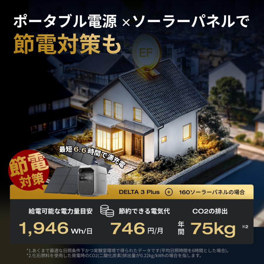 購*☆様 ソーラーパネル外置きタイプとポータブル電源3点セット ECOFLOW 防災グッズ ポータブル電源 ソーラーパネル セット 大