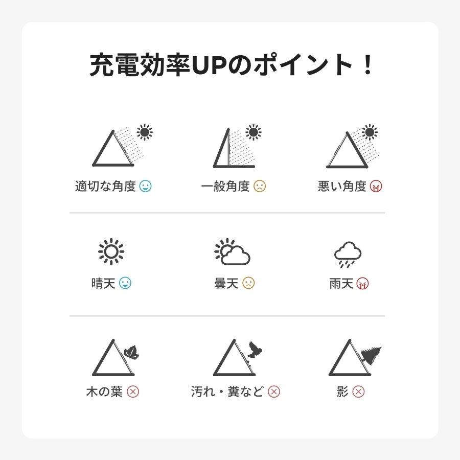 EcoFlow ソーラー充電MC4延長ケーブル | ECOFLOW | 04