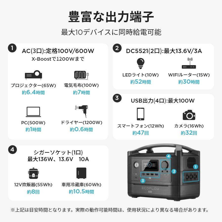 100％本物保証！ポータブル電源 大容量 RIVER 家庭用 防災グッズ 発電