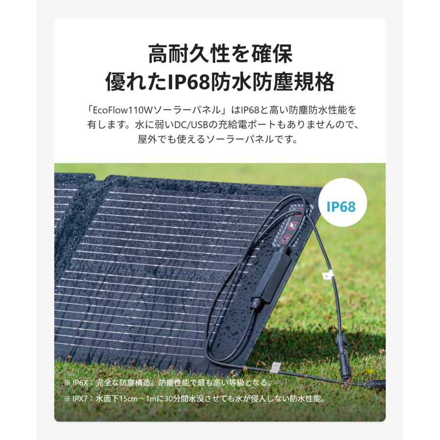 ECOFLOW ソーラーパネル 小型 110W 太陽光発電 太陽光パネル ECOFLOW ソーラーパネル 小型 110W 太陽光発電 太陽光パネル