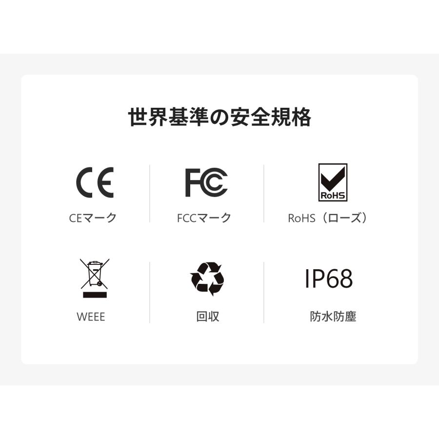 ECOFLOW ソーラーパネル 小型 110W 太陽光発電 太陽光パネル ECOFLOW ソーラーパネル 小型 110W 太陽光発電 太陽光パネル