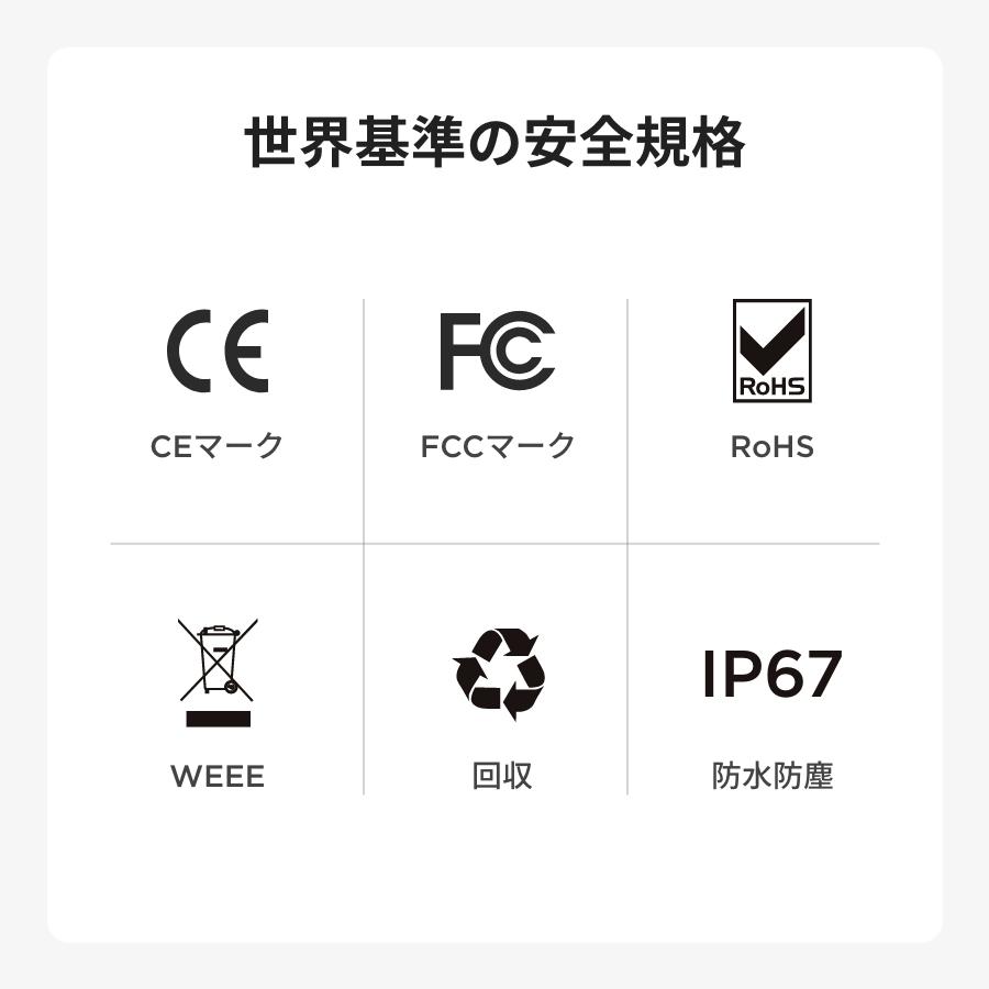 ソーラーパネル 小型 110W 太陽光発電 太陽光パネル ソーラー充電器 110W ソーラー 車中泊 キャンプ 防災 節電 折り畳み EcoFlow｜ecoflow｜13