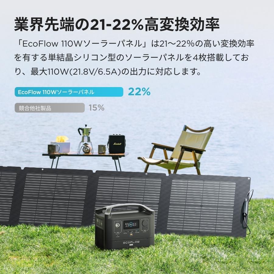 ソーラーパネル 小型 110W 太陽光発電 太陽光パネル ソーラー充電器 110W ソーラー 車中泊 キャンプ 防災 節電 折り畳み EcoFlow｜ecoflow｜05