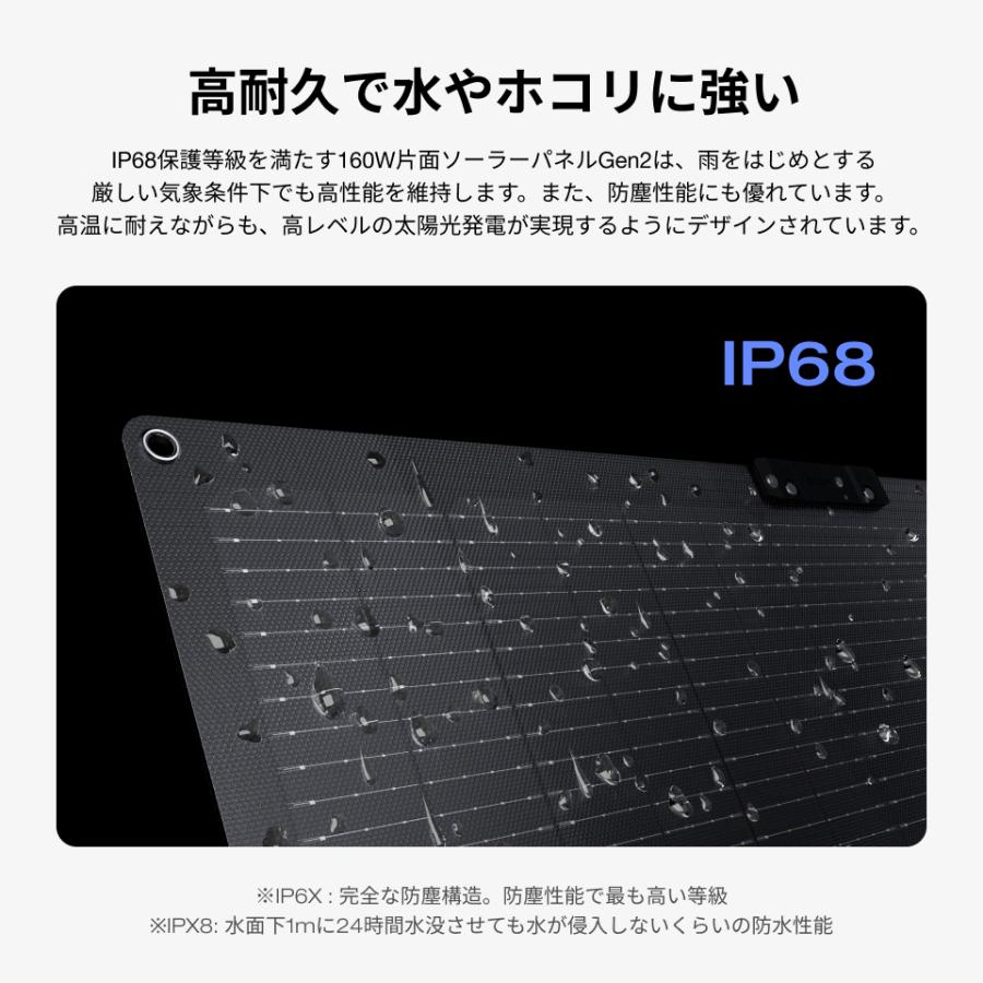 ECOFLOW ソーラーパネル 小型 160W片面ソーラーパネルGen2 太陽 ECOFLOW ソーラーパネル 小型 160W片面ソーラーパネルGen2 太陽