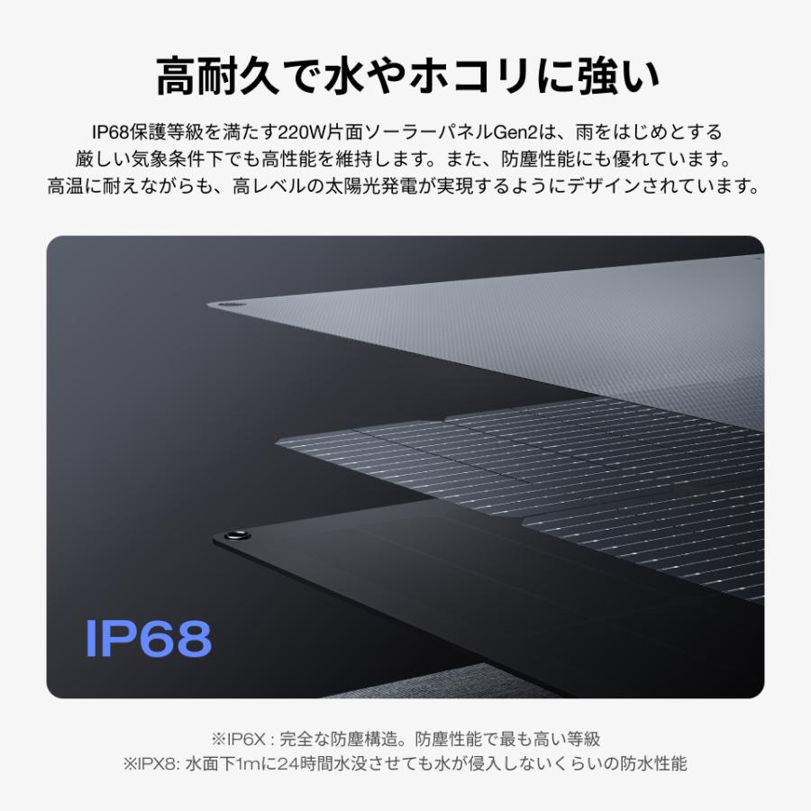 ECOFLOW ソーラーパネル 220W片面ソーラーパネルGen2 太陽光発電 ECOFLOW ソーラーパネル 220W片面ソーラーパネルGen2 太陽光発電