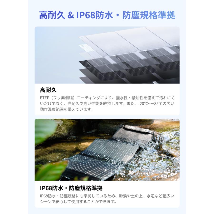 EcoFlow 28W ソーラーパネル ソーラーチャージャー 太陽光パネル