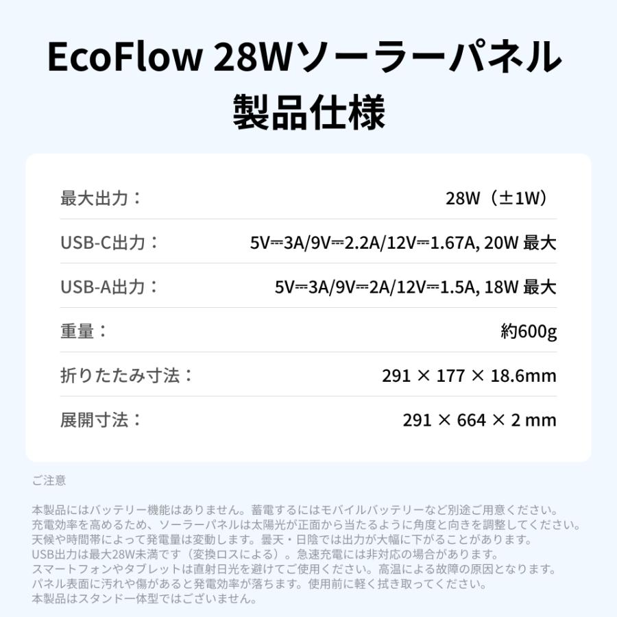 EcoFlow 28W ソーラーパネル ソーラーチャージャー 太陽光パネル