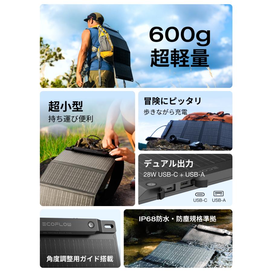 EcoFlow 28W ソーラーパネル ソーラーチャージャー 太陽光パネル