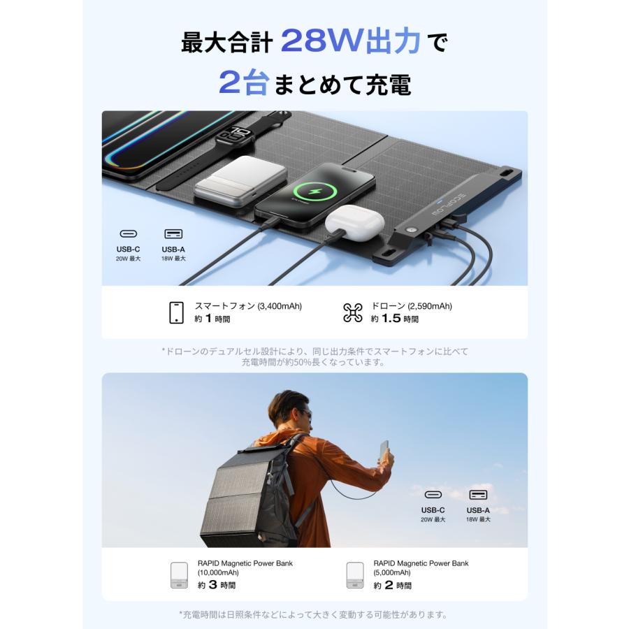 EcoFlow 28W ソーラーパネル ソーラーチャージャー 太陽光パネル