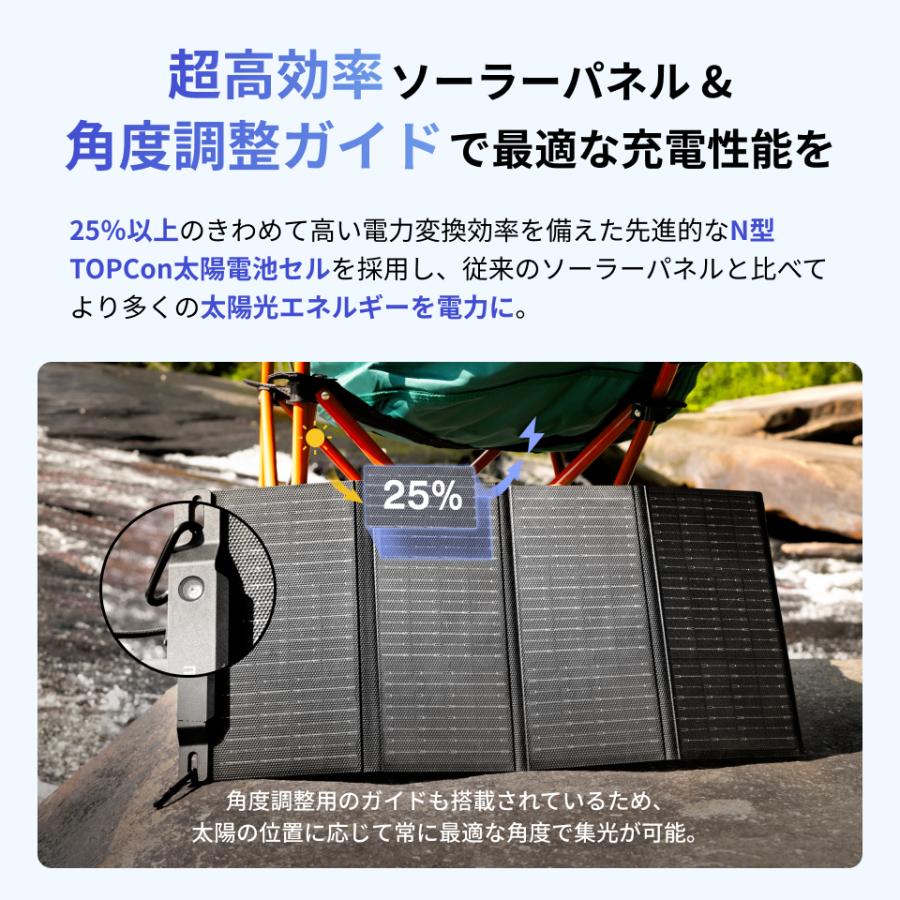 EcoFlow 28W ソーラーパネル ソーラーチャージャー 太陽光パネル