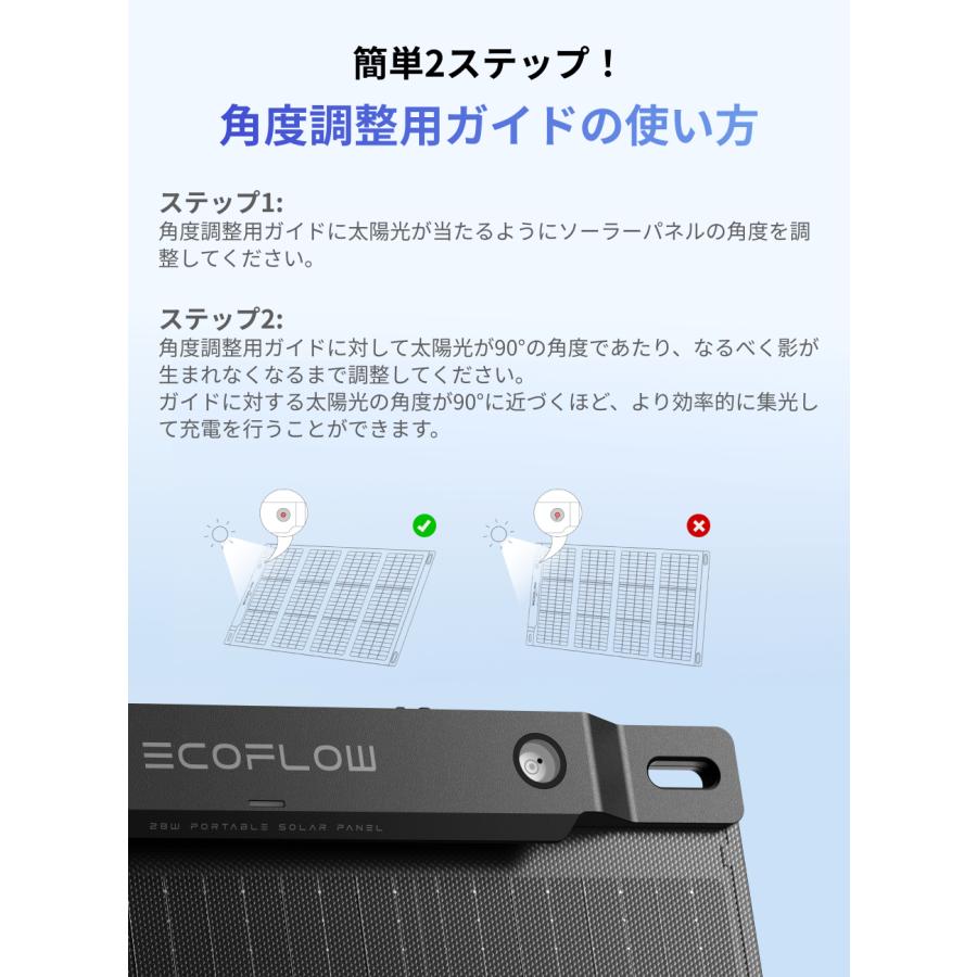 EcoFlow 28W ソーラーパネル ソーラーチャージャー 太陽光パネル