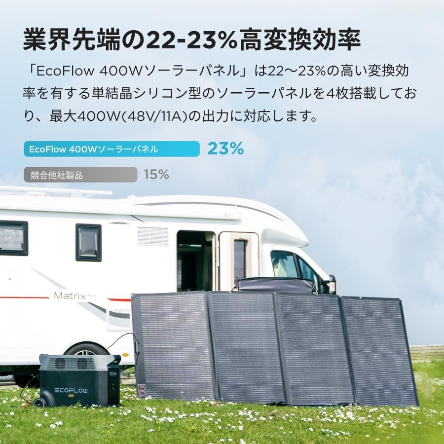 ECOFLOW ソーラーパネル 400W 太陽光発電 太陽光パネル ソーラー ECOFLOW ソーラーパネル 400W 太陽光発電 太陽光パネル ソーラー