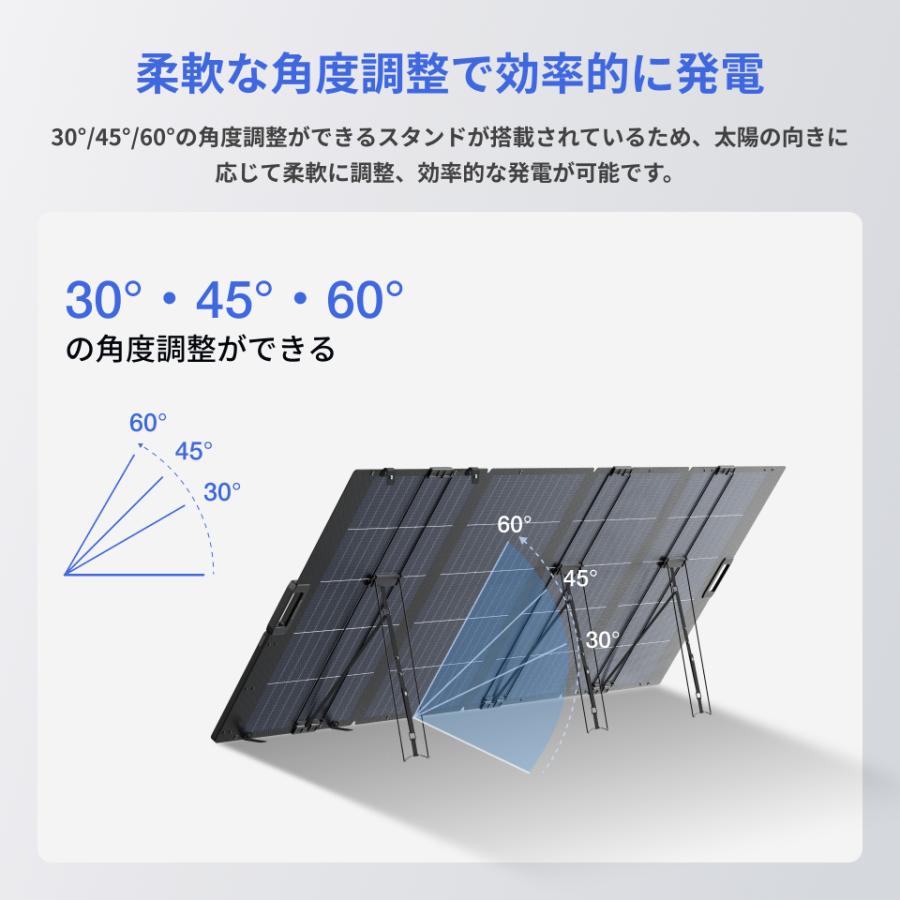 ECOFLOW 新発売 EcoFlow 400W 軽量両面ソーラーパネル 太陽光発電