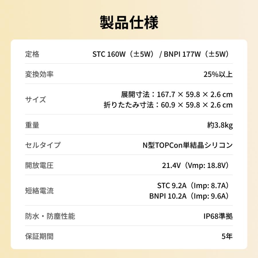 ECOFLOW 新発売 160W軽量両面ソーラーパネル 太陽光発電 ソーラー