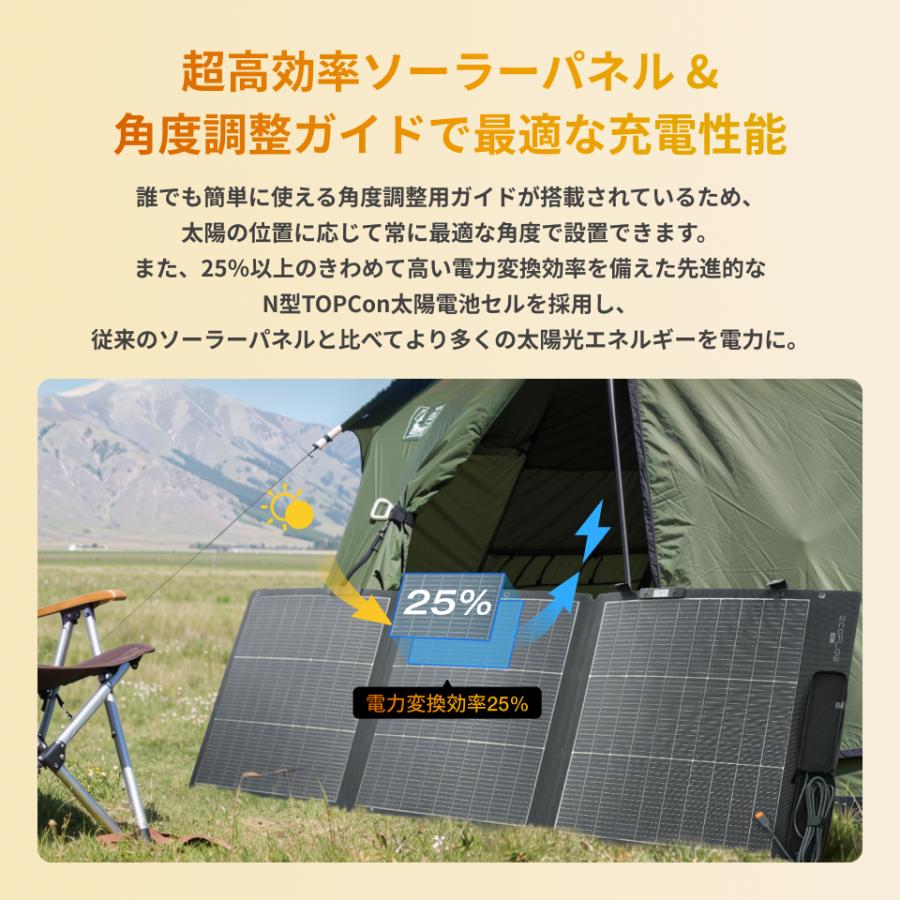 ECOFLOW 新発売 160W軽量両面ソーラーパネル 太陽光発電