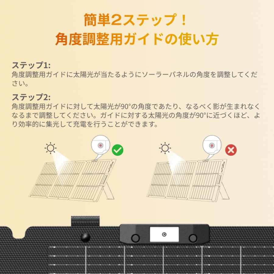 ECOFLOW 新発売 160W軽量両面ソーラーパネル 太陽光発電