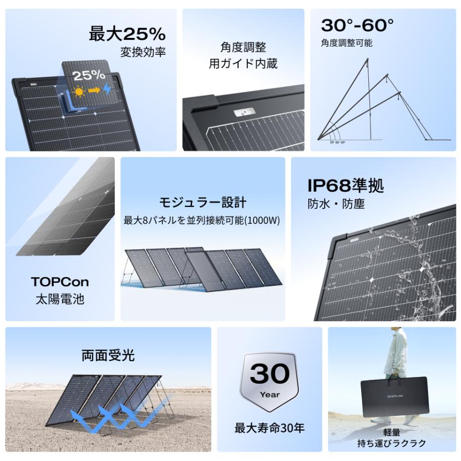 ECOFLOW EcoFlow 125W 1枚 両面ソーラーパネル IP68 防水防塵 両面受光