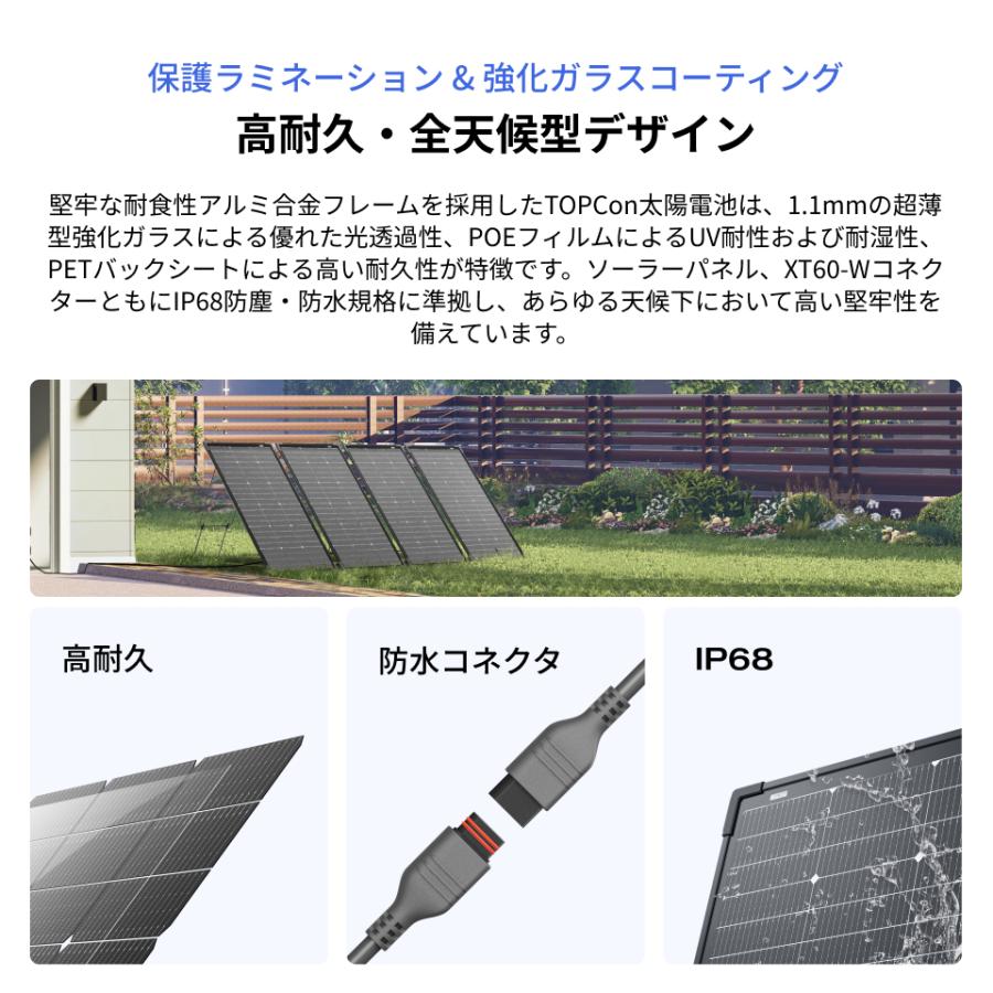 ECOFLOW EcoFlow 125W 1枚 両面ソーラーパネル IP68 防水防塵 両面受光