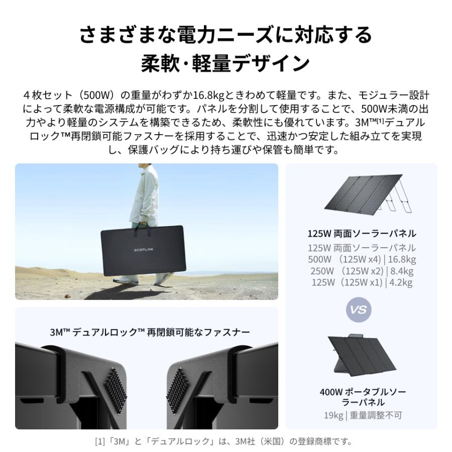 ECOFLOW EcoFlow 125W 1枚 両面ソーラーパネル IP68 防水防塵 両面受光