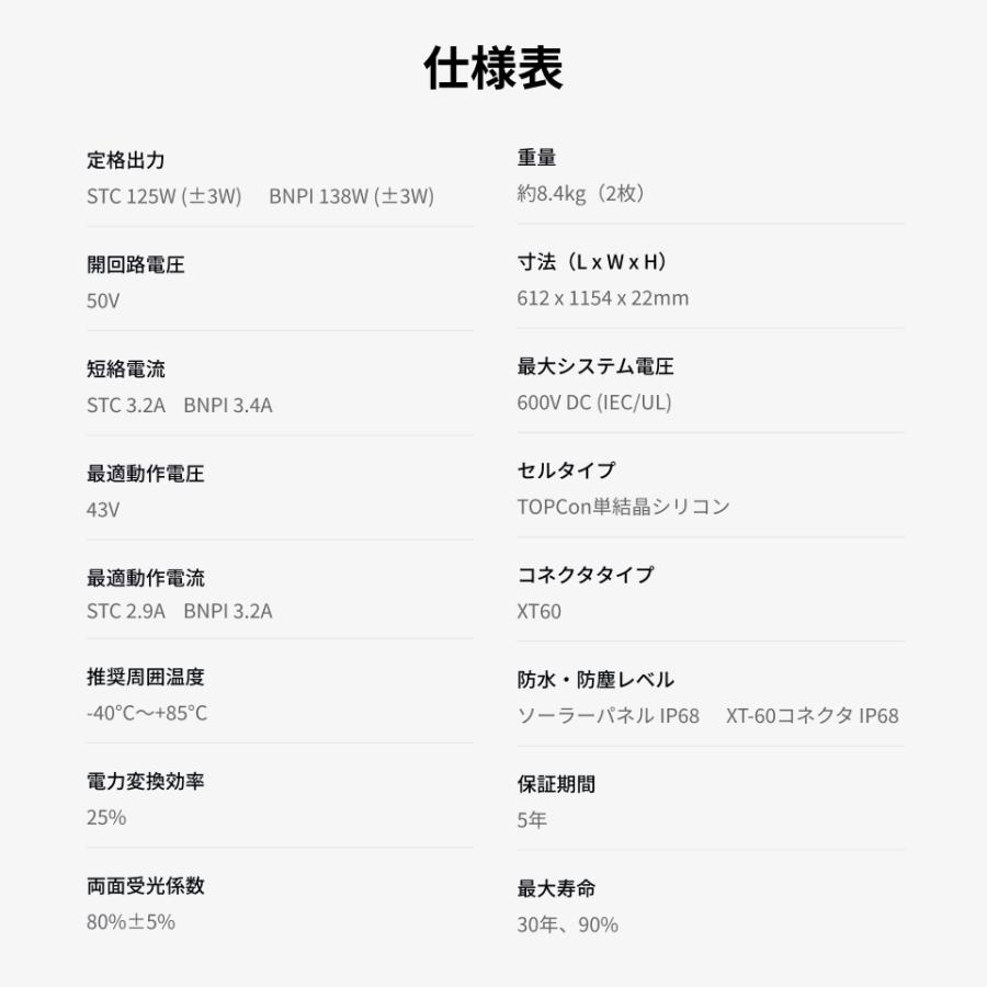 ECOFLOW EcoFlow 125W 2枚 両面ソーラーパネル IP68 防水防塵 両面受光