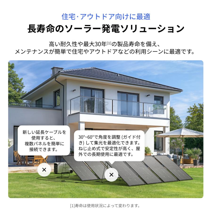 ECOFLOW EcoFlow 125W 4枚 両面ソーラーパネル IP68 防水防塵 両面受光