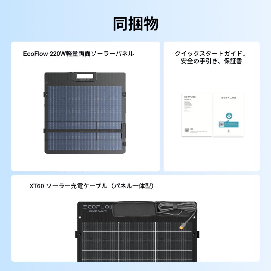 ECOFLOW 新発売 EcoFlow 220W軽量両面ソーラーパネル 太陽光発電