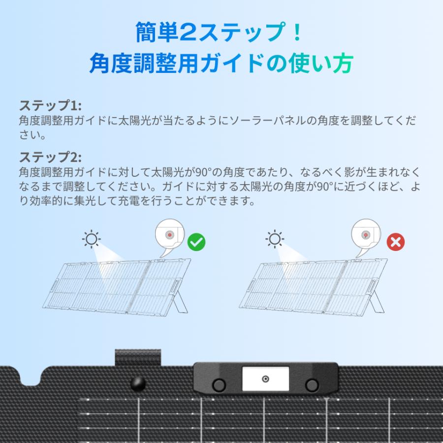ECOFLOW 新発売 EcoFlow 220W軽量両面ソーラーパネル 太陽光発電