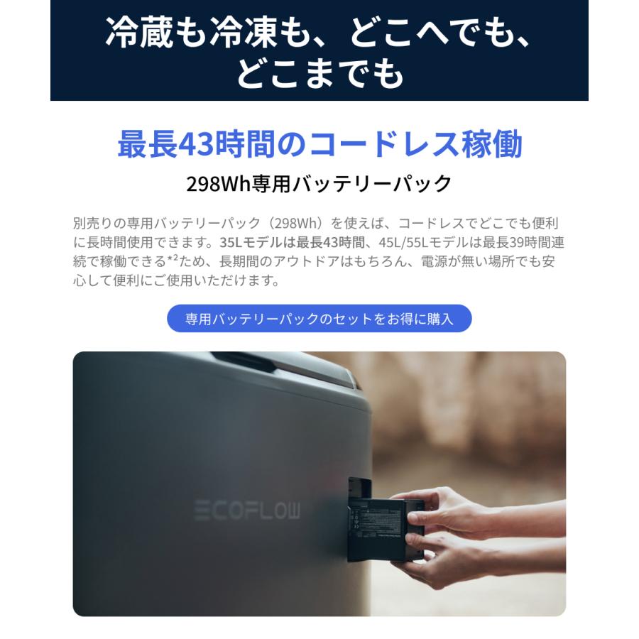 〈新品未使用〉エコフロー冷蔵庫 GLACIER専用バッテリーパック Amazon.co.jp: EcoFlow GLACIER専用バッテリー 298Wh容量 最長40