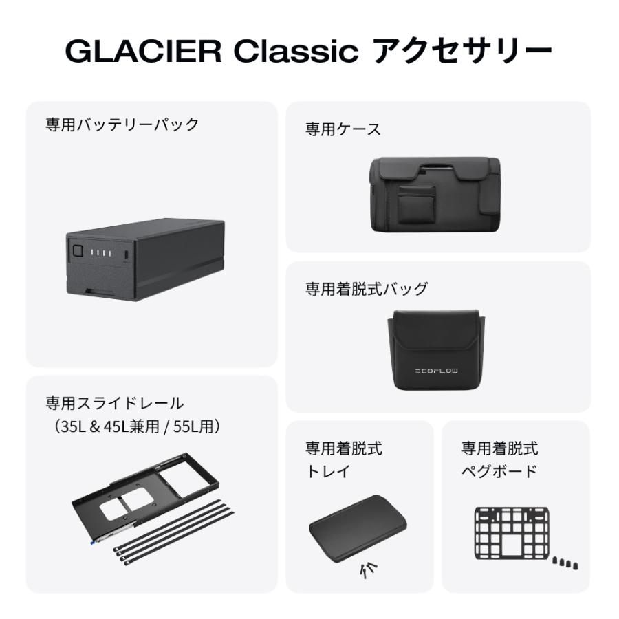 ECOFLOW ポータブルエアコンWAVE 3+ポータブル冷蔵庫 GLACIER 35L