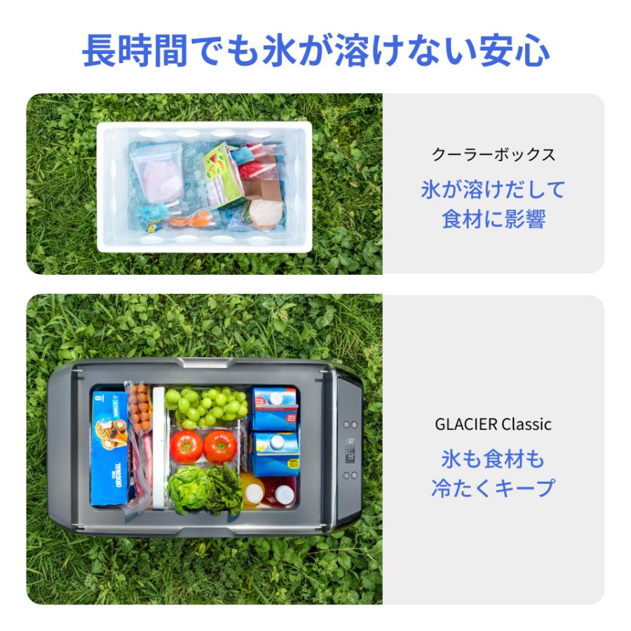 ECOFLOW EcoFlow ポータブルエアコンWAVE 3+ポータブル冷蔵庫
